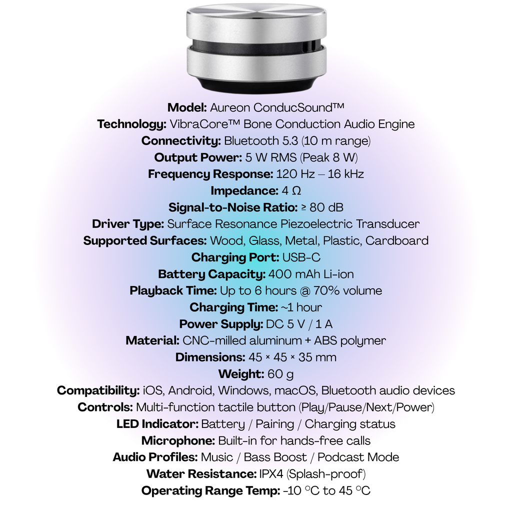 Aureon ConducSound Speaker